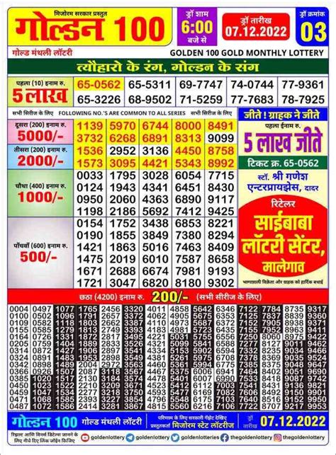 Mizoram Golden 30 Gold Lottery Result (9.11.2022), *Today Live .